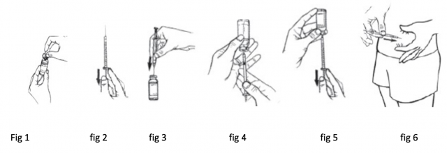 image to go with instruction for subcutaneous injection